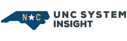UNC Insight logo