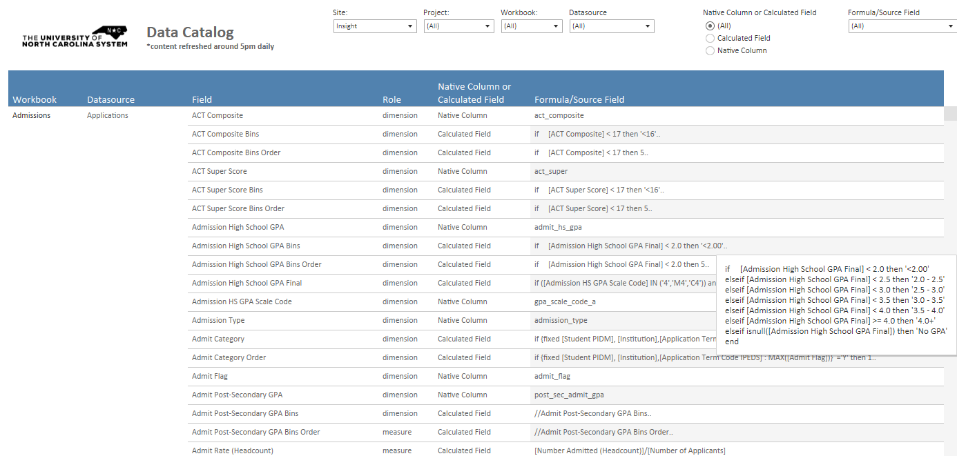 data catalog screenshot